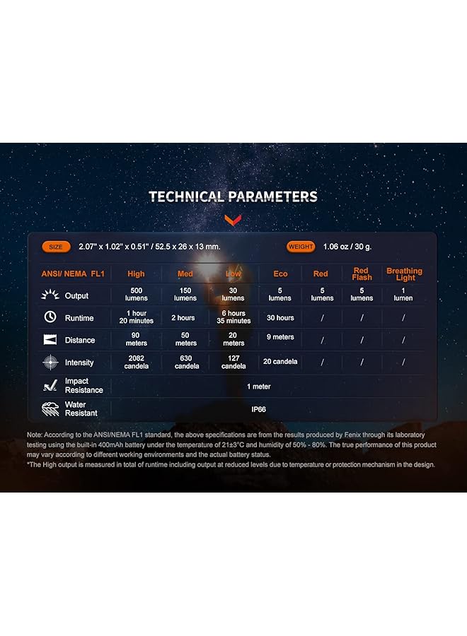 fenix E03R v2.0 Blue Rechargeable Lightweight Keychain Torch 500 Lumens 90m 30 Hrs Max Red Light Mode USB C Charging IP66 - Image 3
