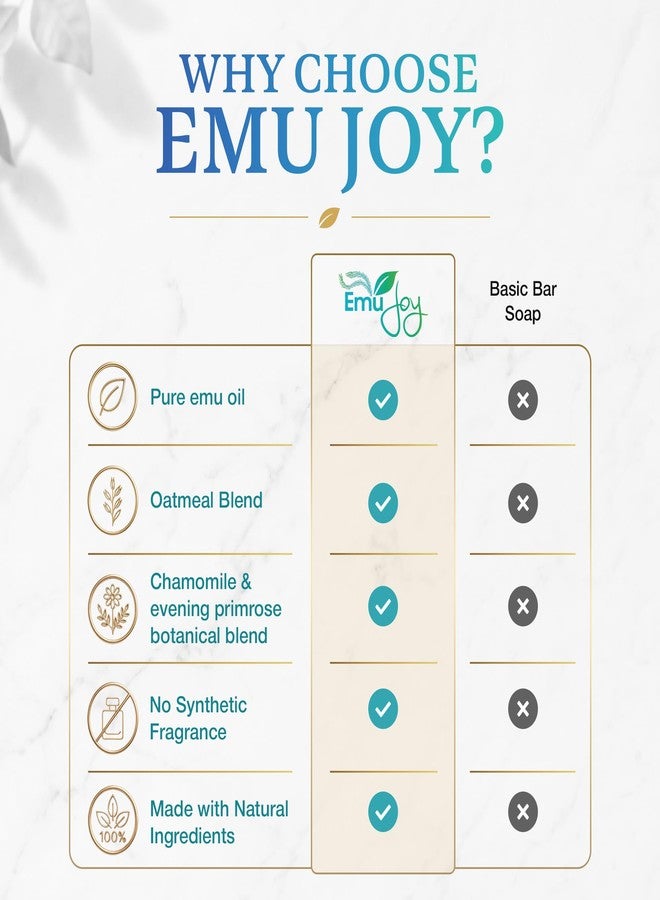 Emu Joy Emu Oil Soap with Oatmeal - Exfoliating Bar Soap - 100% Fully Refined Emu Oil & Colloidal Oatmeal - Dry, Sensitive, Eczema & Psoriasis Prone Skin - Face & Body - 3.5 oz - Image 4