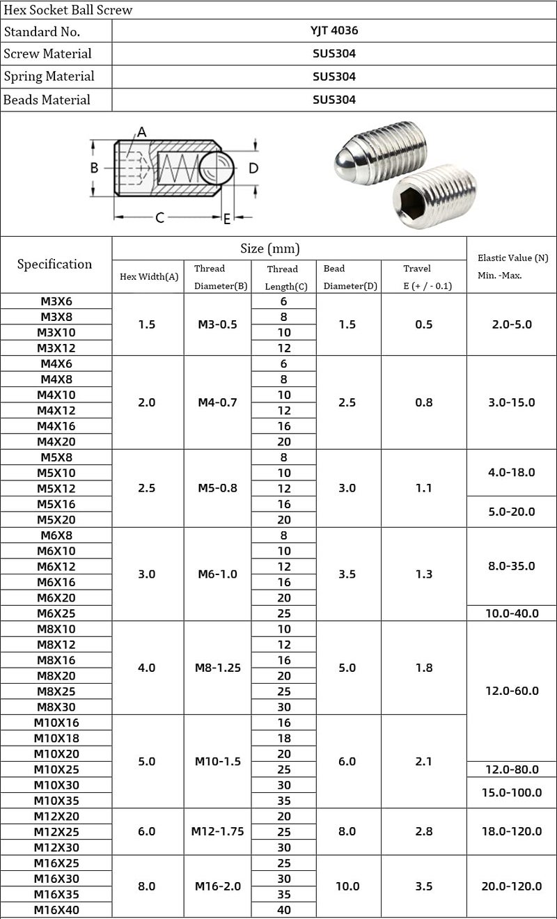NACX M4 x 6mm Hex Socket Spring Ball Point Grub Screws, 304 Stainless Steel, 20pcs - Image 5
