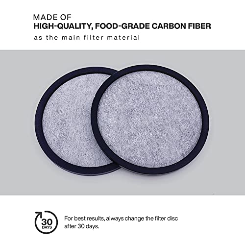 BRENSTEN 12-Pack Replacement Charcoal Water Filter Discs for Mr. Coffee Brewers Coffee Machines - Image 2