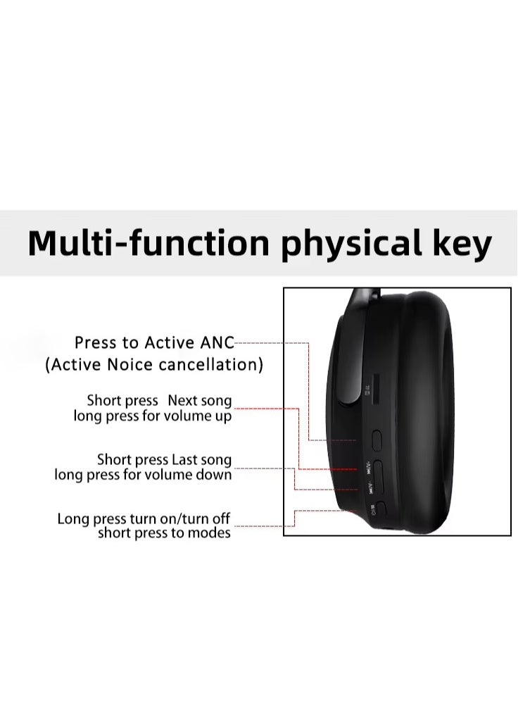ProOne - ProOne PHB3580 ANC Wireless Headphones Active Noise Cancelling Over-Ear Bluetooth 5.3 Headset with TF Card, Long Battery, Comfortable for Travel & Work (Black) - Image 1