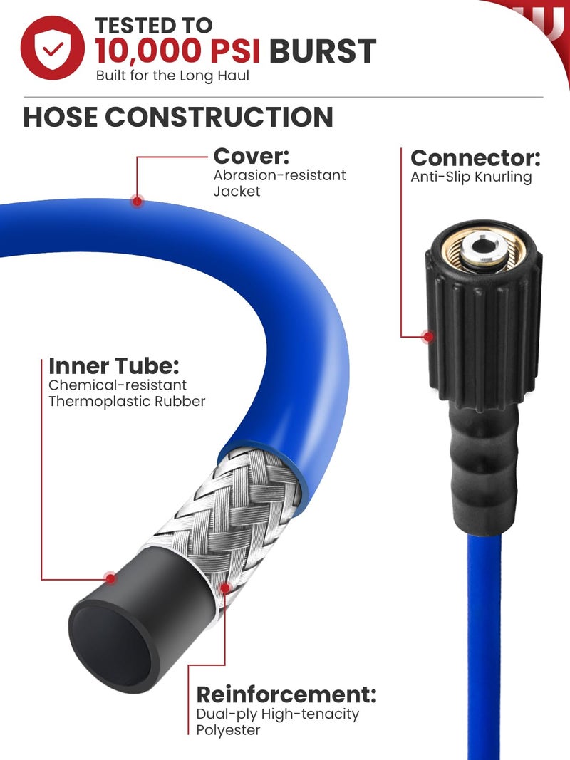WOJET خرطوم غسالة الضغط WOJET بطول 25 قدم × 1/4 بوصة، خرطوم بديل فائق المرونة لطرازات Ryobi و Greenworks، خرطوم غسالة الضغط مع موصل M22 14 مم، خرطوم عالي الضغط يناسب غسالات الضغط الكهربائية، 3200 PSI - Image 5