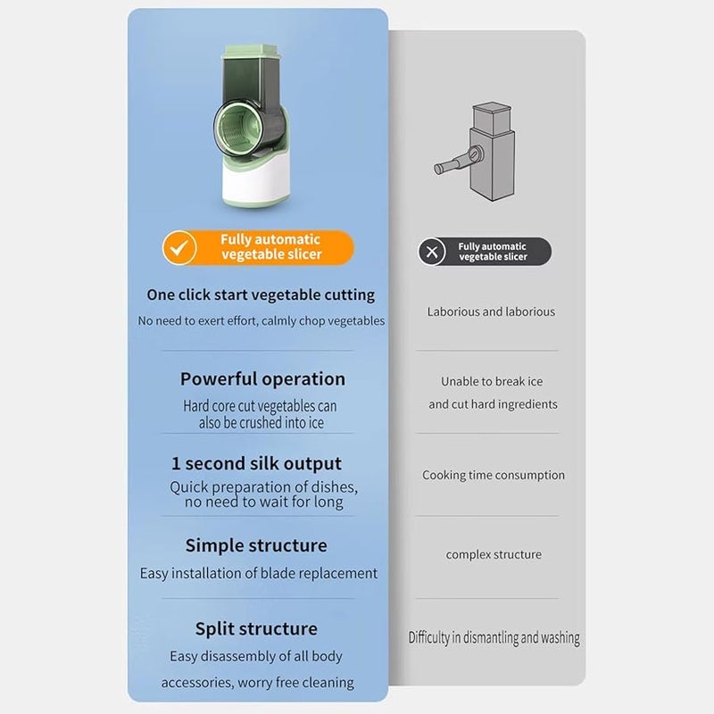 Blue Electric Vegetable Slicer Handheld Rotary Grater Shredder For Home Kitchen - Image 5