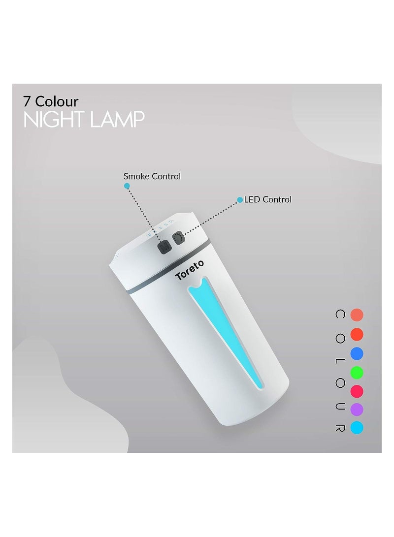 Toreto Essence Humidifier w/Light TOR-1109(PINK): Mini and Portable design with USB Interface, Energy-Efficient Design, LED Light, and Night Light Capabilities, Redefining Air Freshening and Home Aesthetic - Image 4