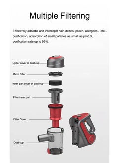 Beoka Vacuum Cleaner High Suction Portable Stick Vacuum 5Meter Long Cord Lightweight Powerful 600W 18KPa Suction 0.5L Large Capacity for For Home Hard Floor And Carpet  - Image 5