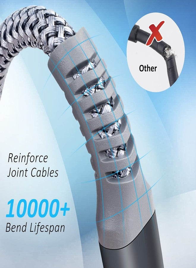 TOTU Cable for Oculus Quest 2 Link, 16FT USB 3.2 Gen 1 to Type C Link Cable Compatible with Steam Deck, High Speed Data Transfer and Fast Charging for VR Oculus Quest Headset and Gaming PC - Image 4