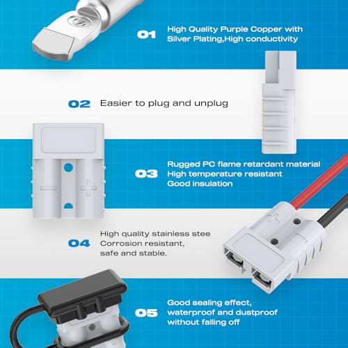 Malictele Anderson Connector, 8AWG 50AMP Battery Quick Connect/Disconnect Connector 6 to 12 Gauge 1.25ft Battery Cable Connector 12v-36V Winch Wiring Kit for Cable RV Truck Winch(2 Pack) - Image 5