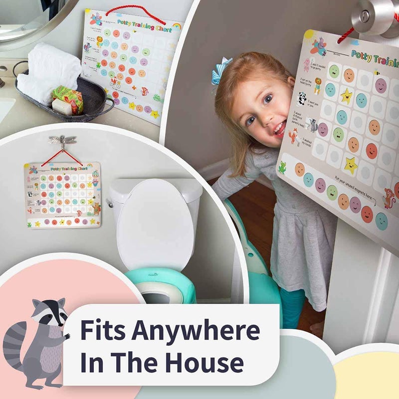 بوتسكا Potty Training Chart with 35 Stickers, 3 Reminder Stickers and Crown for Toddlers Boys and Girls - Potty Training Rewards for Kids - Zoo Animal - Image 4