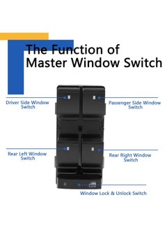 Captaintech Side Power Window Switch for 2007-2013 Chevy Silverado 1500 2500HD 3500HD GMC Sierra 1500 08-13 Sierra 2500HD 3500HD 09-15 Driver Side Power Window Master Control Switch fits  - Image 2