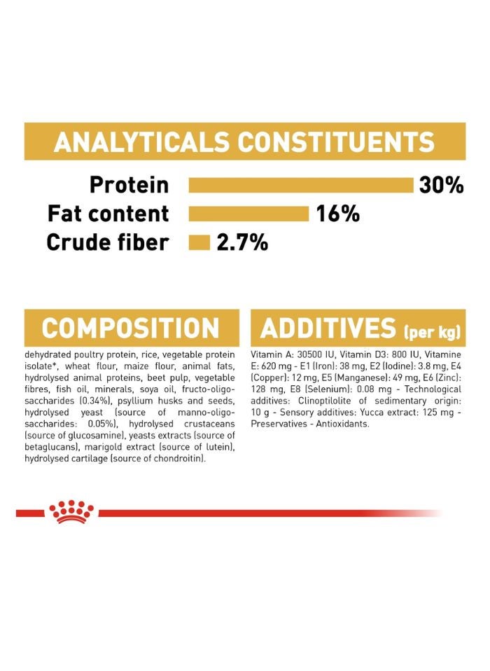 ROYAL CANIN Breed Health Nutrition German Shepherd Puppy 12 KG - Image 4