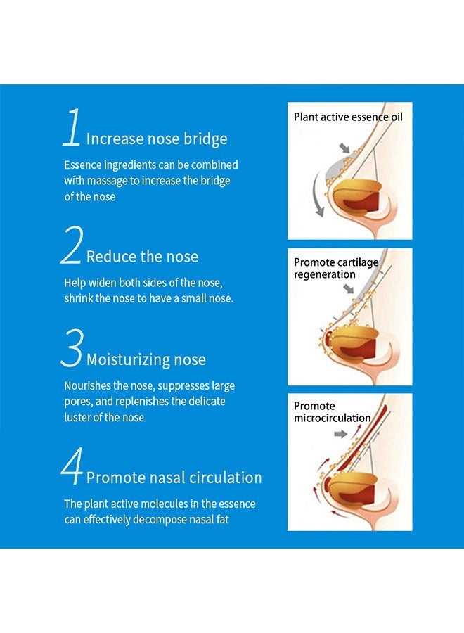 ويست اند مانث ارتفاع الأنف من الضروري النفط 10ml ، زيت الأنف ، تجميل الأنف ، تدليك شد الأنف الطبيعية ، سحب النفط - Image 3