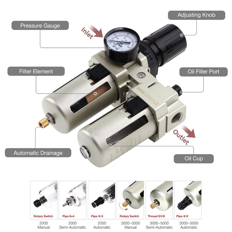 Sns 1/2" NPT Compressed Air Filter Regulator Lubricator Two Units Combo FRL Water/Oil Trap Separator, Semi-auto Drain, 5 Micron Brass Filter, Gauge and Bracket, Poly Bowl with Metal Guard AC4010-N04A - Image 3
