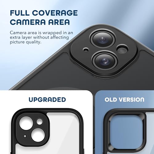TIESZEN for iPhone 15 Case, Compatible with MagSafe, Built-in Privacy Screen Protector and Camera Protection, Anti Spy Full Body Dustproof Shockproof Hard Phone Case 6.1", Black - Image 5