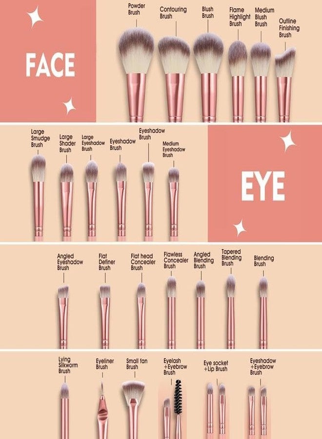 HGHDBT 36Pcs Pink Makeup Brushes Set Professional Makeup Kit Multi-functional Makeup Tool Set with Facial Makeup Accessories, Foundation Makeup Brush Kit Eye and Face Make up Brushes & Tools - Image 3