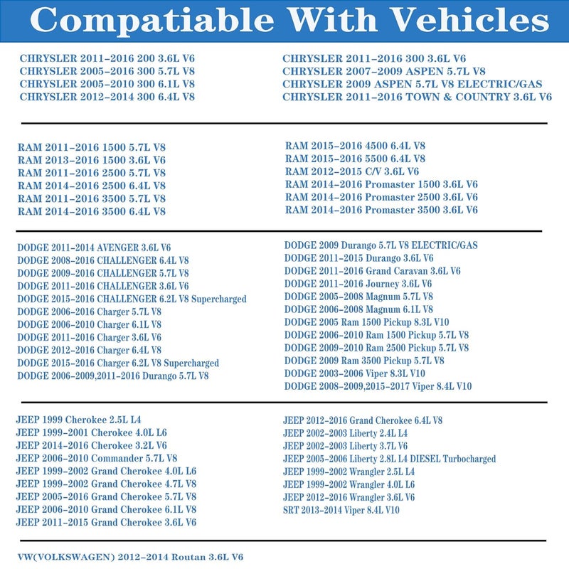 HIHIAV Engine Oil Pressure Sensor Switch Compatible with Chevy Silverado, Cadillac, GMC - Image 2