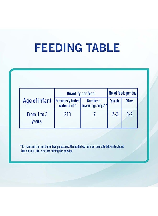 Optipro 3 Growing Up Milk 1 to 3 Years 1800grams