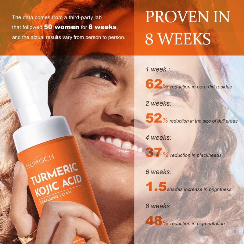 FluMisch Turmeric Kojic Acid Facial Cleanser, Brightening Foaming Face Wash with Soft Massage Heads, Kojic Acid Cleanser Exfoliating, Turmeric Cleansing for Dark Spots 4.23 oz - Image 3