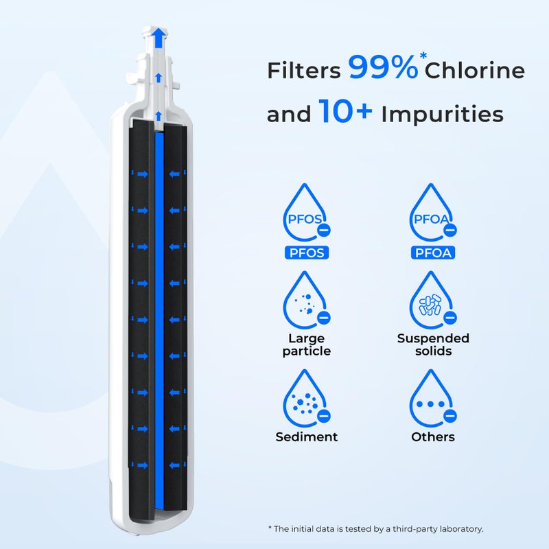 Waterdrop Replacement for GEÂ® RPWFEÂ®, RPWF (Built-in CHIP) Refrigerator Water Filter, Compatible with GFE28GYNFS, GFE28GELDS, PFE28KELDS, PFE28KYNFS, GFD28GELDS, PWE23KELDS, PWE23KMKES - Image 4