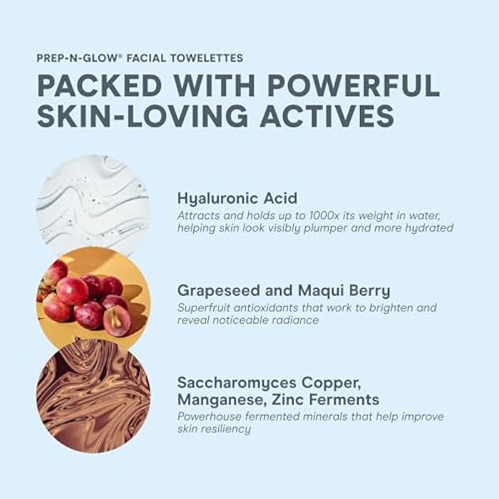 NuFACE Prep-N-Glow Facial Towelettes - 2-in-1 Exfoliating + Cleansing Makeup Remover Wipes, Hyaluronic Acid Travel Face Wipes to Hydrate & Brighten for Glowing Skin - 5 Individually Wrapped Cloths - Image 4