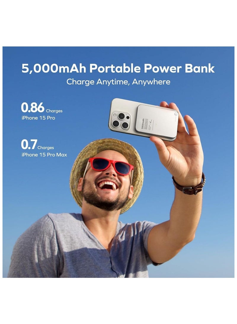 Generic - Magnetic Power Bank 5000mAh Wireless Portable Charger 20W Wired Fast Charging Battery Pack Compatible with Magsafe USB C Charging Cable Included. - Image 1