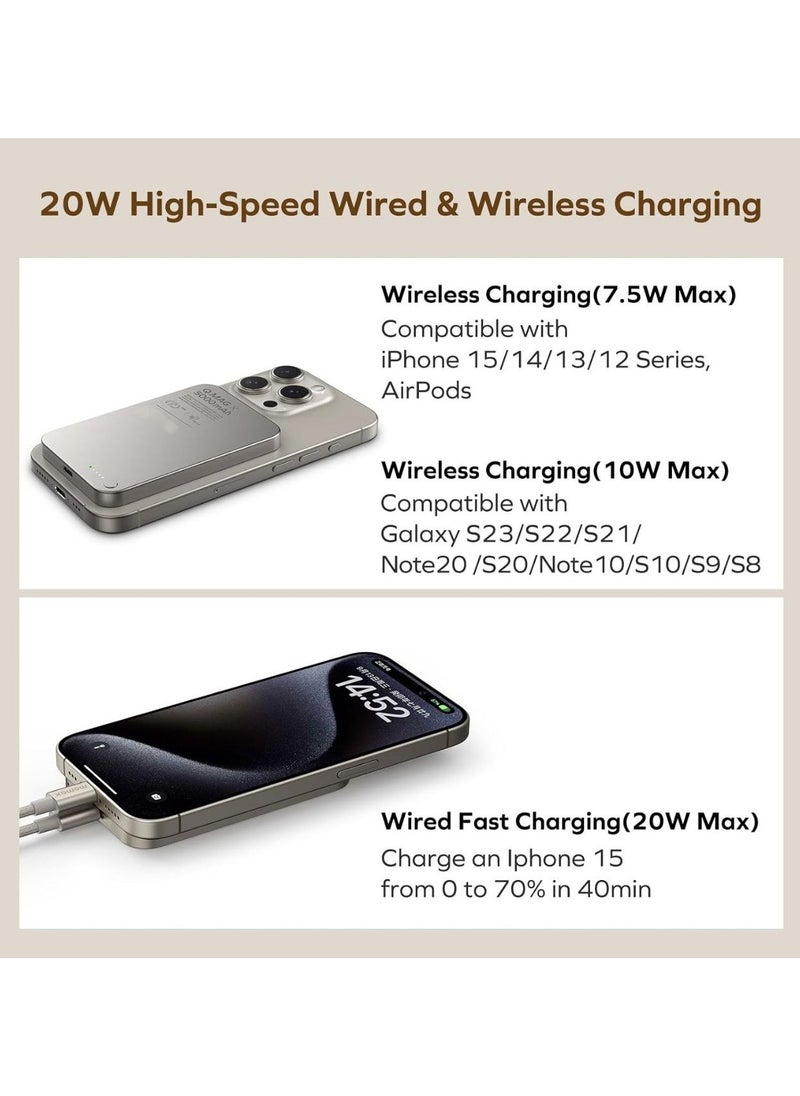 Generic - Magnetic Power Bank 5000mAh Wireless Portable Charger 20W Wired Fast Charging Battery Pack Compatible with Magsafe USB C Charging Cable Included. - Image 1