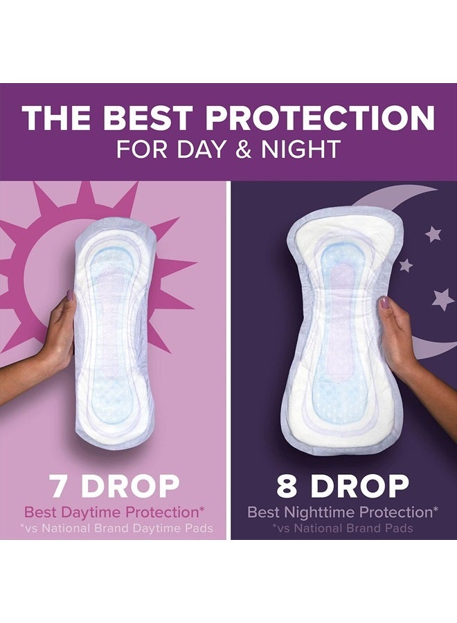 Poise Incontinence Pads & Postpartum Incontinence Pads, 8 Drop Overnight Absorbency, Extra-Coverage Length, 72 Pads (2 Packs of 36), Packaging May Vary  - Image 4