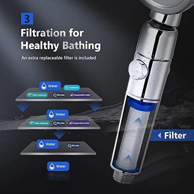 Handheld Shower Head with Filter High Pressure Shower Set with 3 Adjustable Modes 70 Water Saving OneClick ONOFF Leakproof Design 2022 Updated Version Silver - Image 4