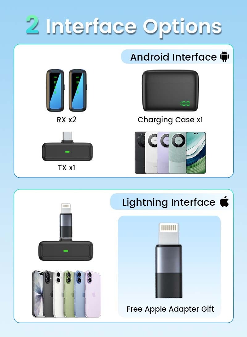 Litus Wireless Lavalier Microphone for IOS&Android with Lightning&Type-C- with Charge Case & 20Hrs Playtime, 2 Pack Clip-On Mini Lapel Wireless Mic for Tiktok, YouTube, Podcast, Vlog, Video Recording, Live Streaming - Image 2