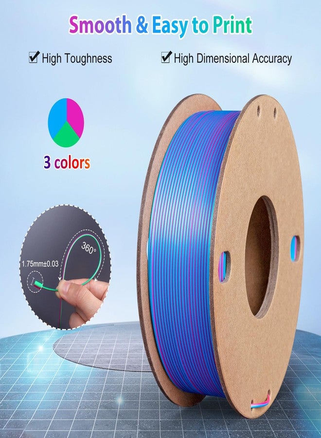 3Dgenius Silk PLA 3D Printer Filament Triple Color Silk PLA Filament 1.75mm 3D Printing Filament Fit Most FDM Printers, 250g Spool(0.55lbs), 3 in 1 Color Rose Red Sky Blue Green - Image 2