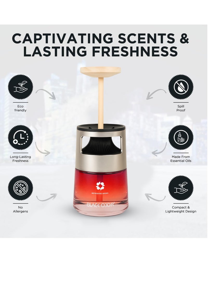 BLACK ODOR Car & Home Air Freshener 130ml BO-40 REF G-136, Long Lasting Dashboard Perfume, Imported Essential Oils from France | Leak Proof, Spill Free, Adjustable Intensity | Up to 60 Days Freshness, For Car, Office - Image 3