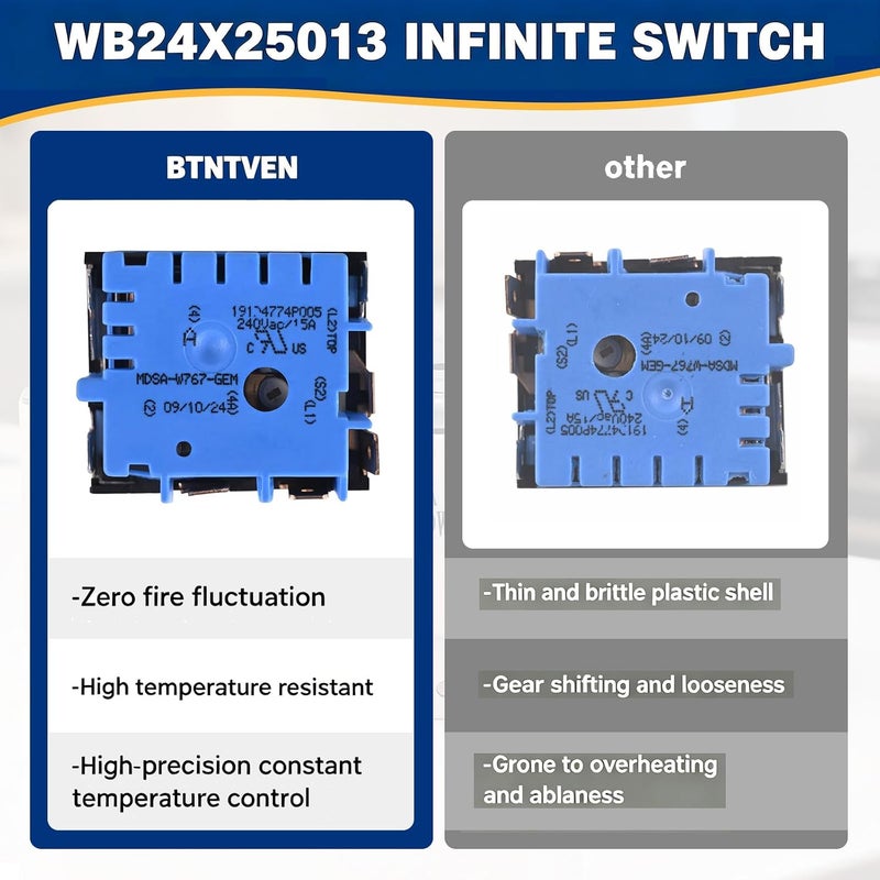 BTNTVEN مفتاح تحكم عنصر سطحي WB24X25013 متوافق مع أفران GE Electric، يحل محل المفاتيح 191D4774P005، AP5999509، 4464832، PS11729102 - مفتاح تحكم لا نهائي للأفران JB6، JB7، JB8، JBS، JS6، JS7 - Image 4