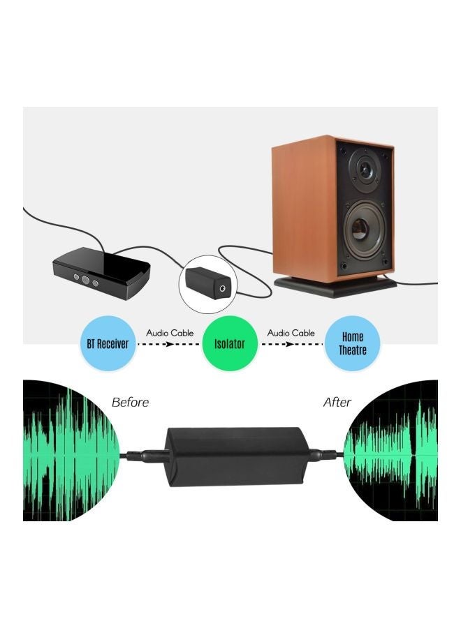 MUNTAQI Ground Loop Noise Isolator For Car Audio System - Image 4