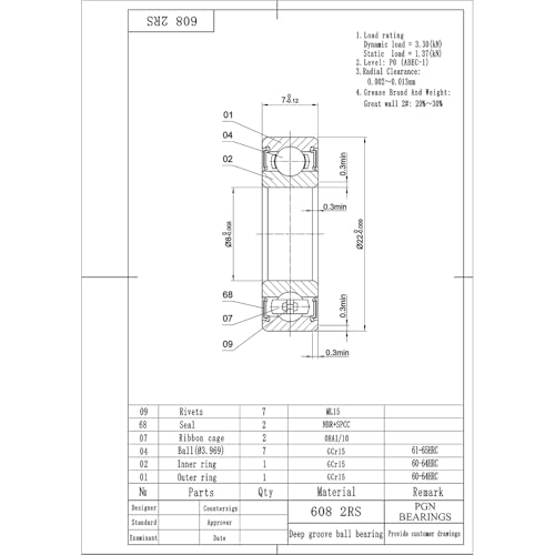 PGN Bearings PGN (10 Pack) 608-2RS Bearing - Lubricated Chrome Steel Sealed Ball Bearing - 8x22x7mm Bearings with Rubber Seal & High RPM Support - Image 2