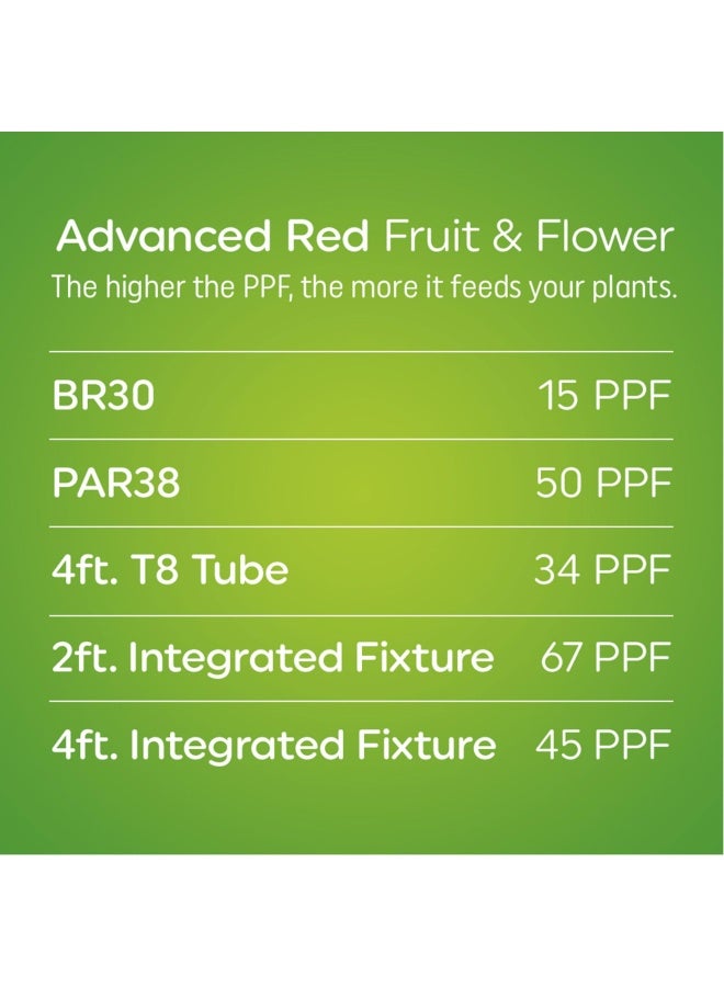 Grow Led Light Bulb For Plants Flowers And Fruiting With Advanced Red Light Spectrum Par38 Outdoor Floodlight 1 Pack