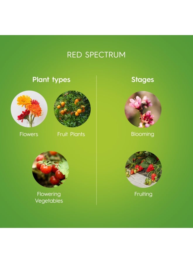 Grow Led Light Bulb For Plants Flowers And Fruiting With Advanced Red Light Spectrum Par38 Outdoor Floodlight 1 Pack