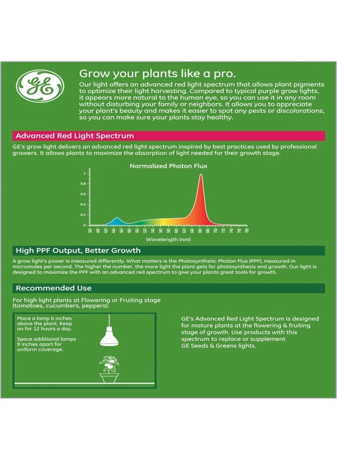 Grow Led Light Bulb For Plants Flowers And Fruiting With Advanced Red Light Spectrum Par38 Outdoor Floodlight 1 Pack