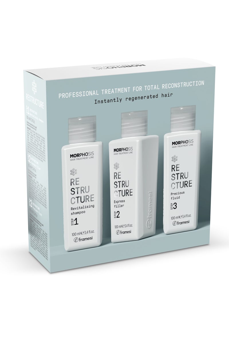 MORPHOSIS - RESTRUCTURE MINI HOME KIT 3 x 100 ML