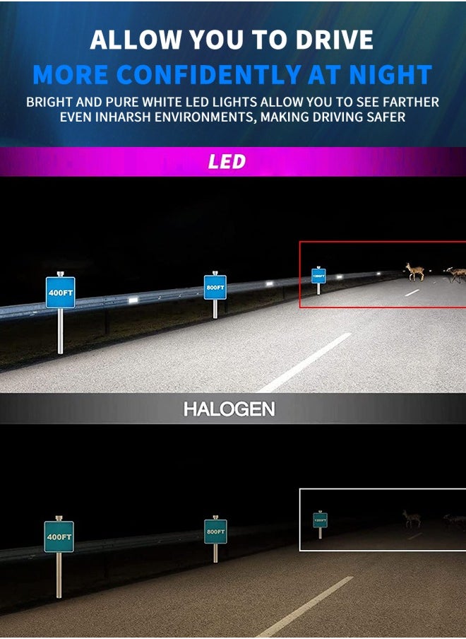 Generic H10 fog light Bulbs|Universal Fit|Front Position|110W|2000LM|6000K Cool White|IP67 Waterproof|Pack of 2  - Image 3