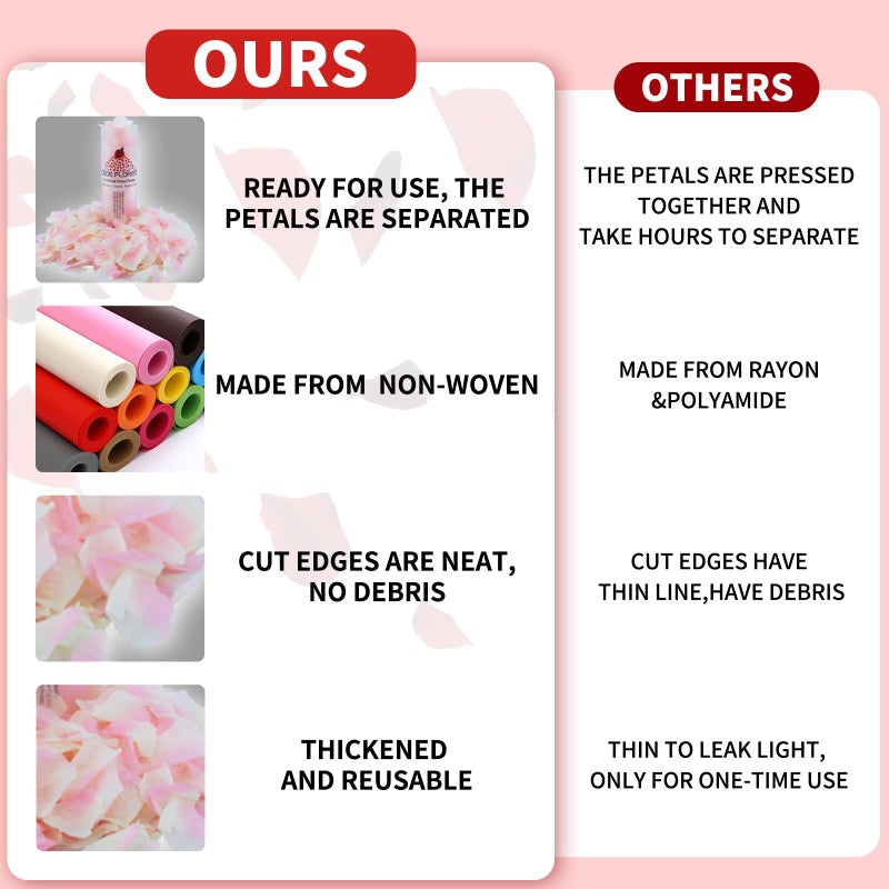 CODE FLORIST 1100 PCS Silk Rose Petals for Valentine's Day Fake Rose Petals for Romantic Night Wedding Proposal Anniversary Flower Decorations(Separated Scented Champagne Pink) - Image 5