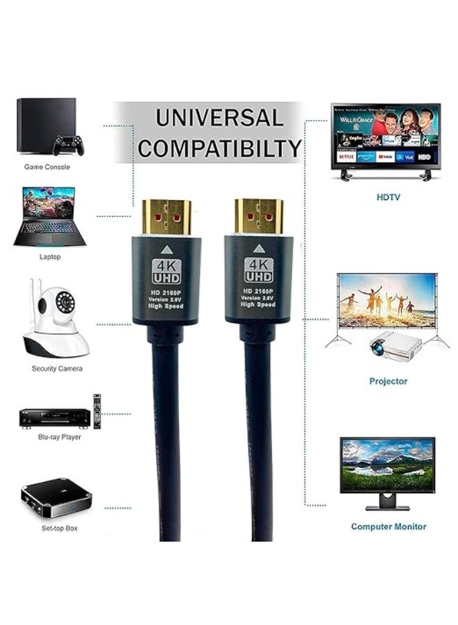 كابل HDMI عالي السرعة 4K UHD بريميوم ذكر إلى ذكر – 10 متر - Image 3