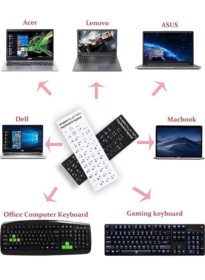 2PCS Arabic Keyboard Stickers Arabic-English Keyboard Letters Replacement Stickers Black Background with White Font for Computer Laptop Notebook Desktop Matte Arabic Keyboard Alphabet Stickers  - Image 3