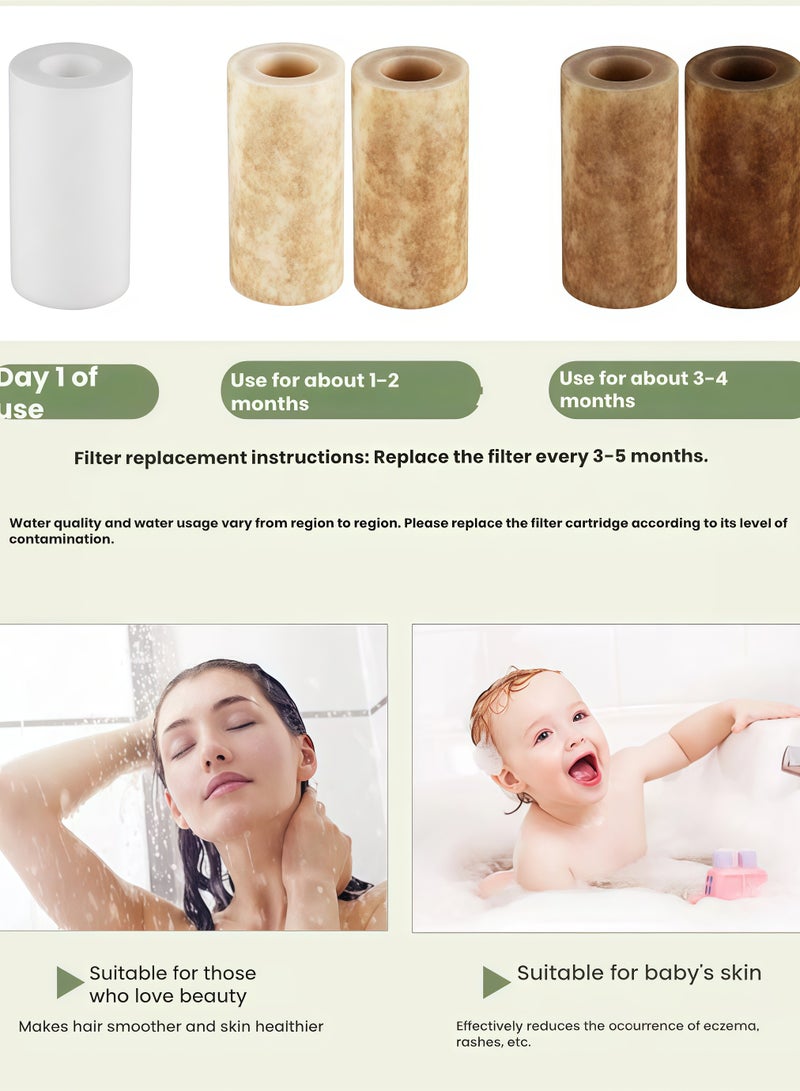 Set of 10 Shower Filters, Ion Shower Drops Head Filter, PP Cotton Replacement Cartridges, Hard Water Softener Filter for Handheld & Fixed Shower Heads, Removes Chlorine & Impurities - Image 4