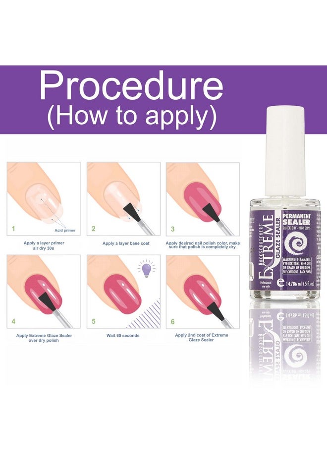 BACKSCRATCHERS - Extreme Glaze Sealer High Gloss And Quick Dry Polish Clear Permanent Top Coat - Image 1