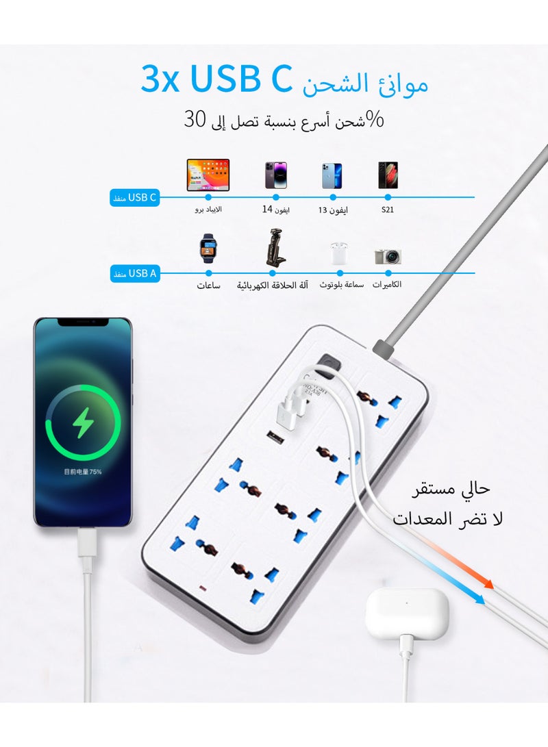 موزع طاقة مزود بواقي من زيادة التيار الكهربائي مع 6 مقابس كهربائية ومقبس USB C و3 منافذ USB، تمديد عالمي - أبيض، محطة شحن للمكتب المنزلي وغرفة النوم في السكن الجامعي، تمديد أساسي (5 أمتار)  - Image 3