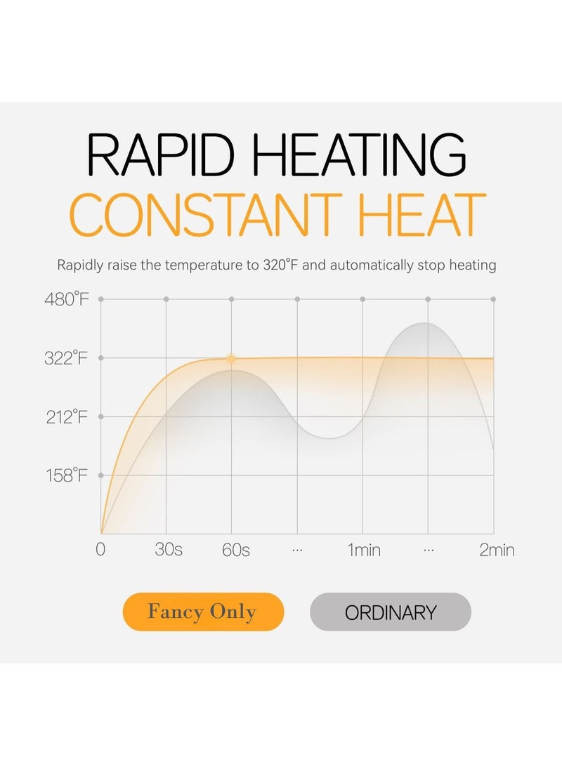 Fancy only Ceramic Professional Flat Iron Hair Curler & Hair Straightener 2-in-1 For Curling Wand And Straightening Roller - Image 4