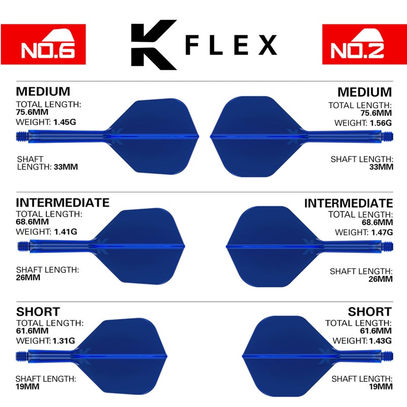 TARGET Darts K Flex Integrated Dart Flights and Shafts, No.2 Blue (Medium) | Pack of 3 K-Flex – No2, Kflex All in One Moulded Dart Flight & Stem | Professional Dart Accessories - Image 2