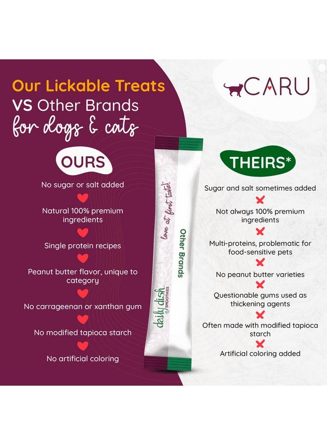 CARU - Daily Dish Smoothies - Lickable Chicken Cat Treat - 4 Pack, .5oz Tubes - Image 2