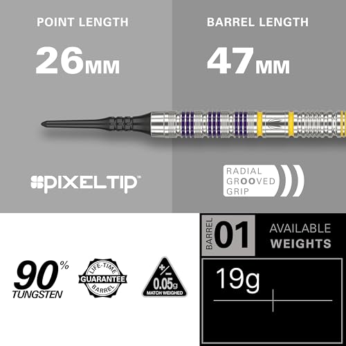Target Darts Luke Littler Loadout Soft Tip Darts, 90% Tungsten Dart, 19G | Pixel Tip Dart Set, Player Edition Soft Tip Electronic Darts Set with Pro Grip Shafts & No.2 Flights - Image 3
