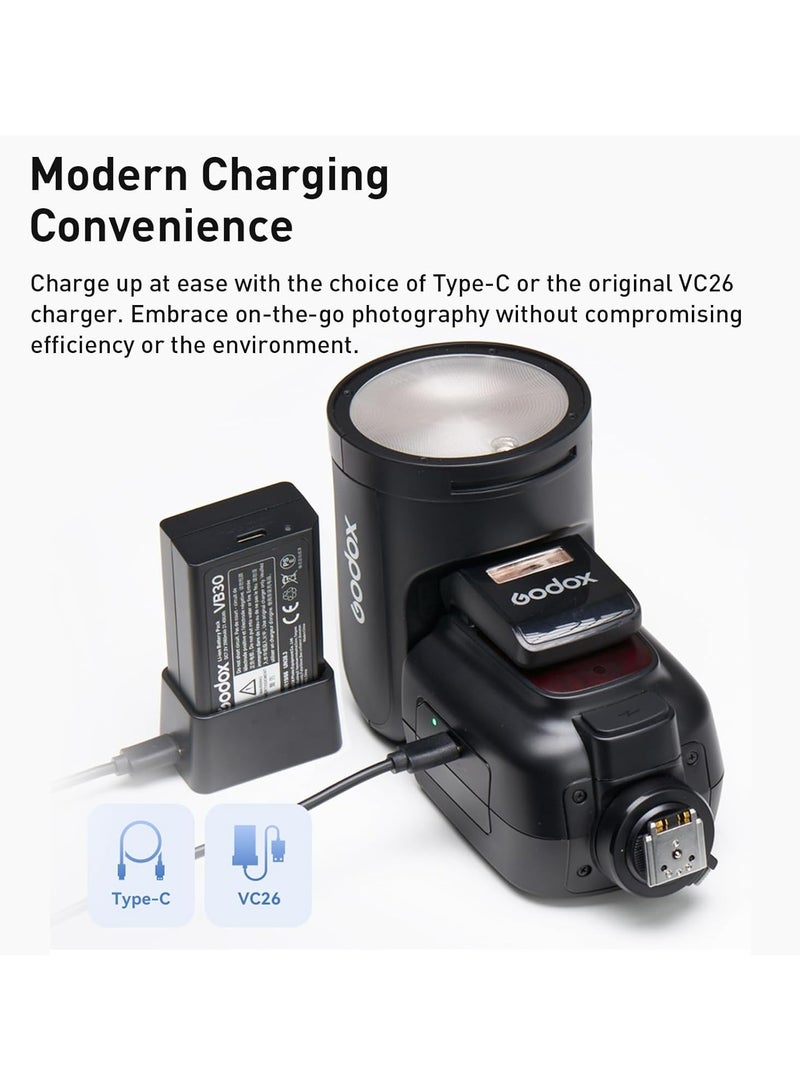 Godox V1Pro N Godox V1PRO N Flash for Nikon - Image 4