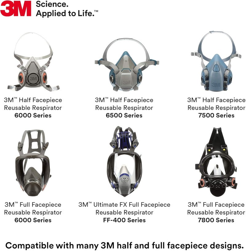 3M P100 Respirator Cartridge/Filter 60926, 1 Pair, NIOSH, Helps Protect Against Organic Vapors, Acid Gases, Ammonia Methylamine, Formaldehyde and Particulates - Image 5